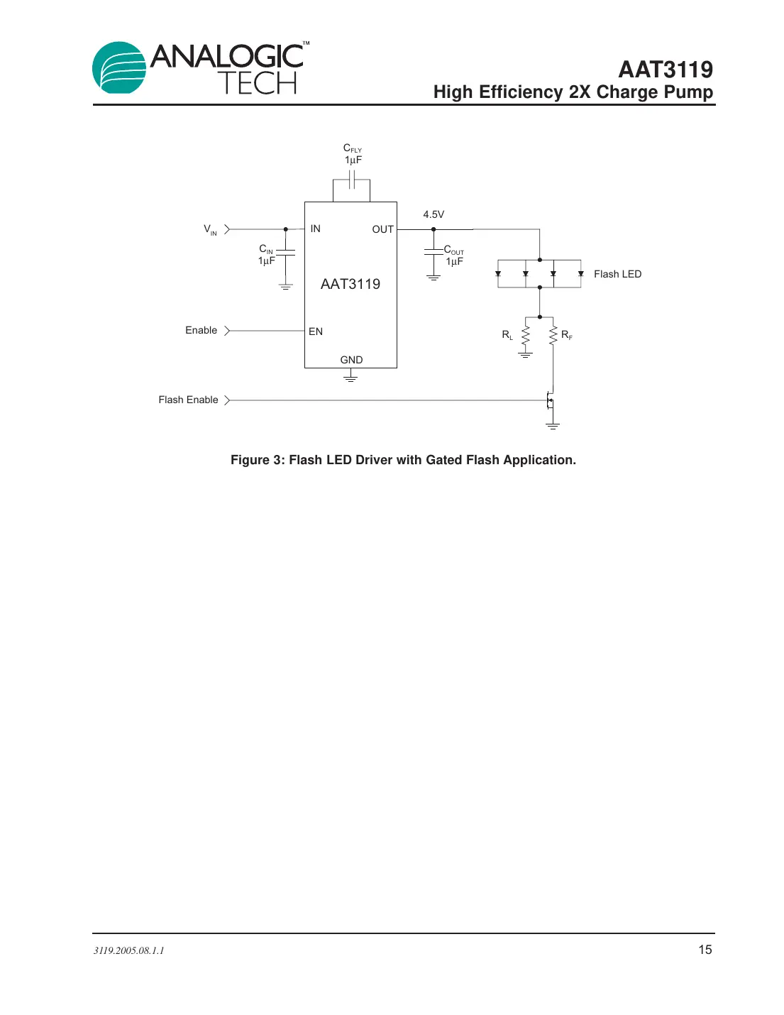 aat3119 Datasheet Page 15