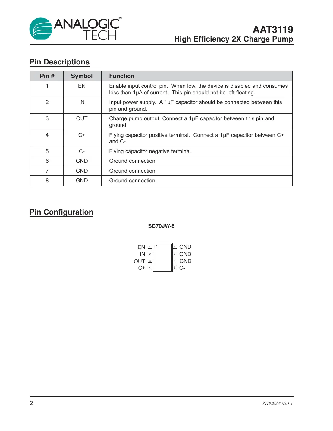aat3119 Datasheet Page 2
