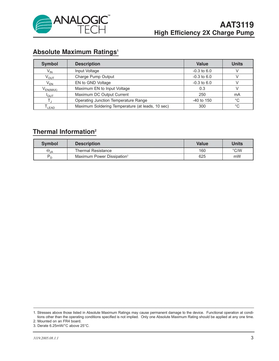aat3119 Datasheet Page 3