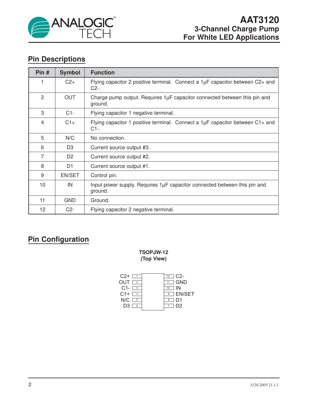 aat3120 Datasheet Page 2