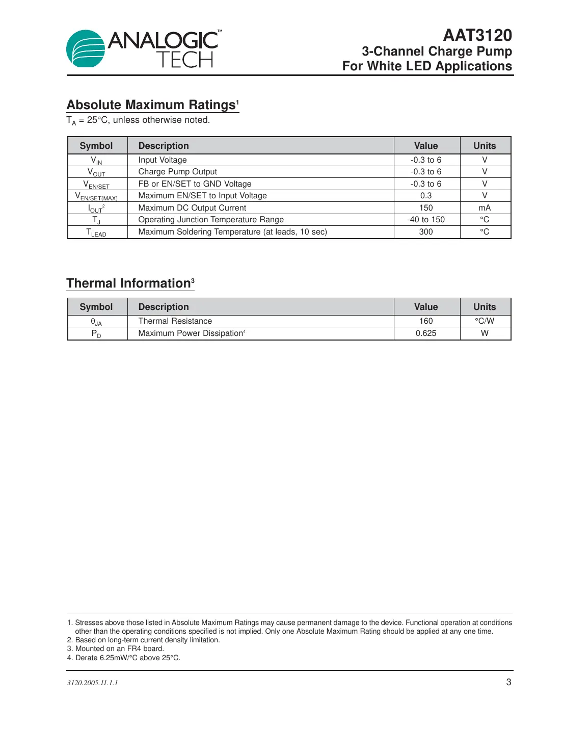 aat3120 Datasheet Page 3