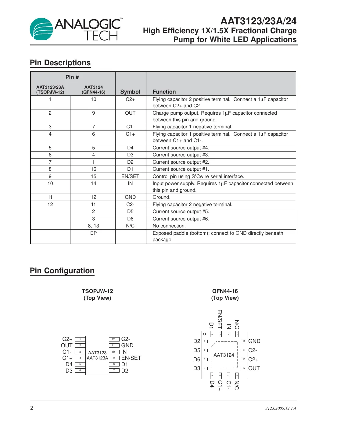 aat3123 Datasheet Page 2