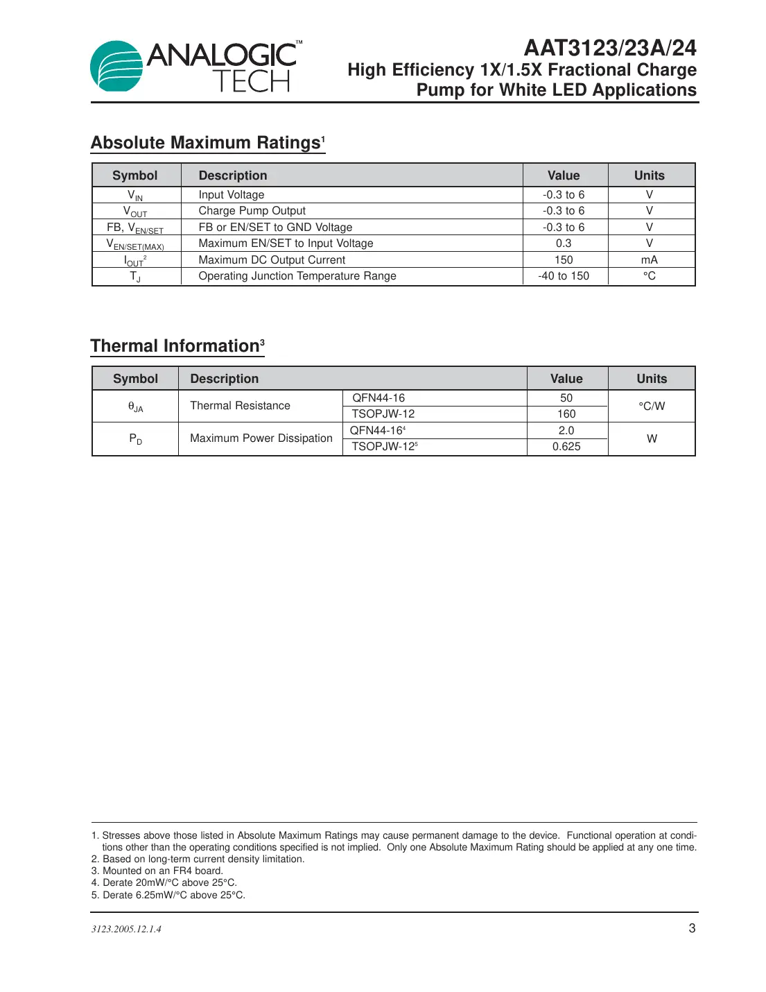 aat3123 Datasheet Page 3