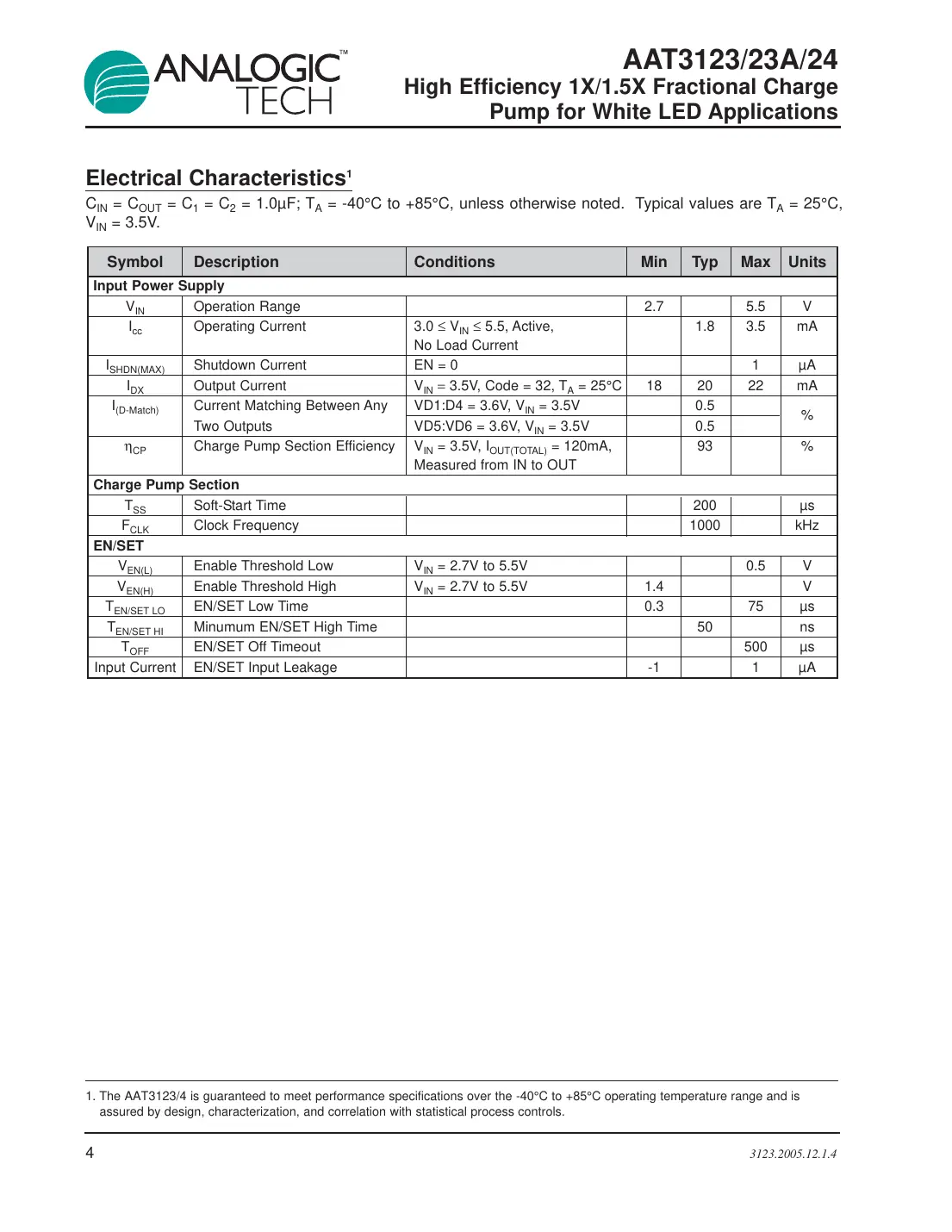 aat3123 Datasheet Page 4