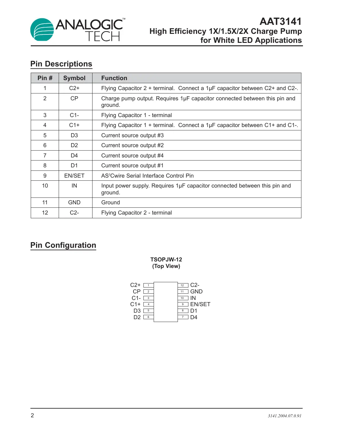 aat3141 Datasheet Page 2