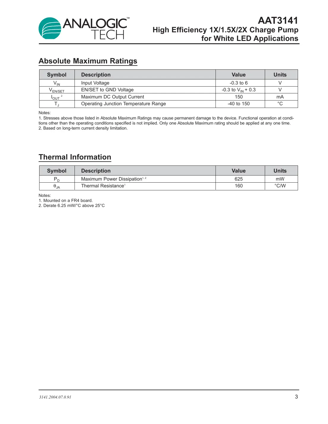 aat3141 Datasheet Page 3