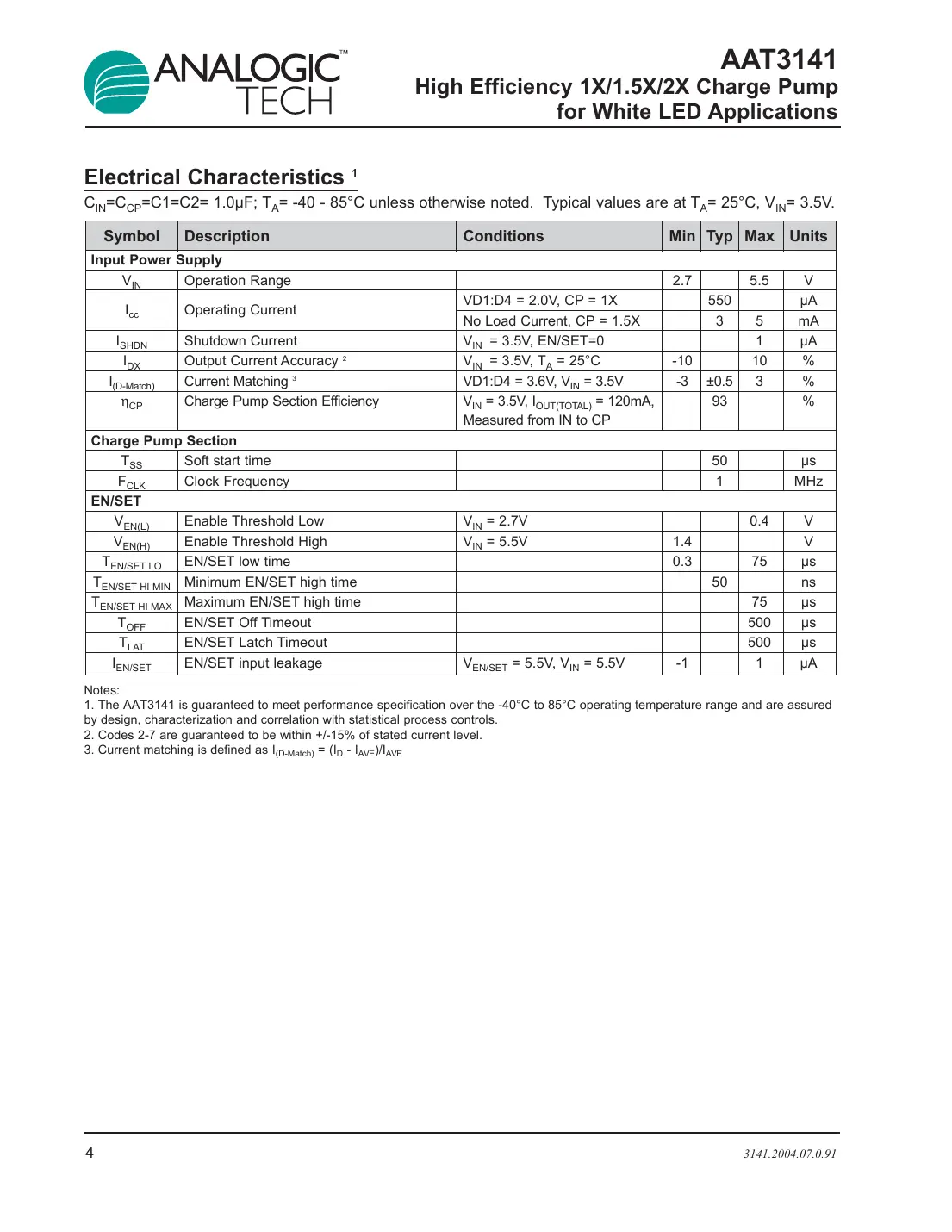 aat3141 Datasheet Page 4