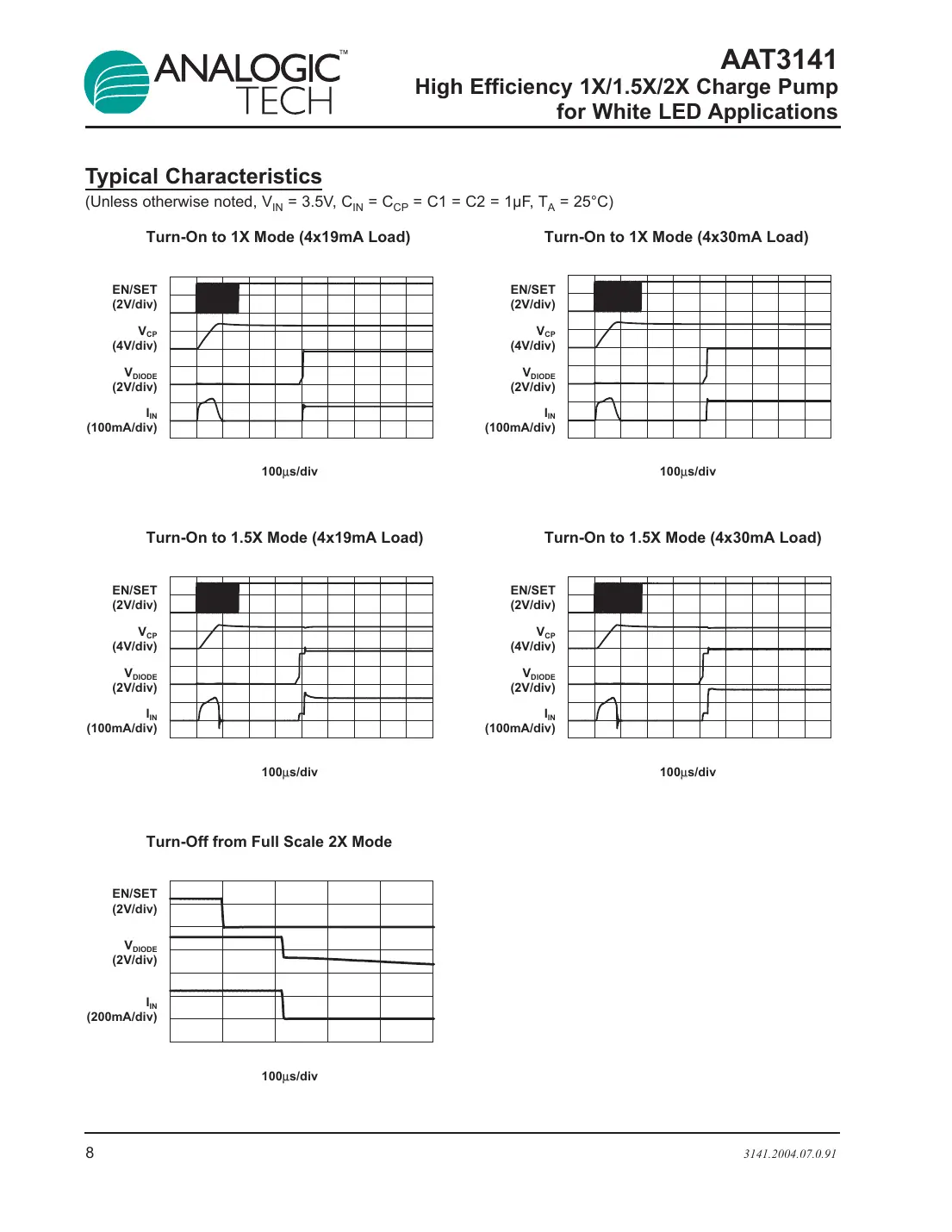 aat3141 Datasheet Page 8