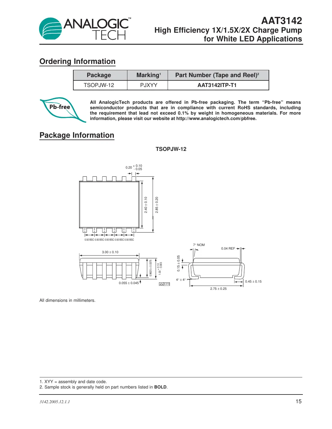 aat3142 Datasheet Page 15