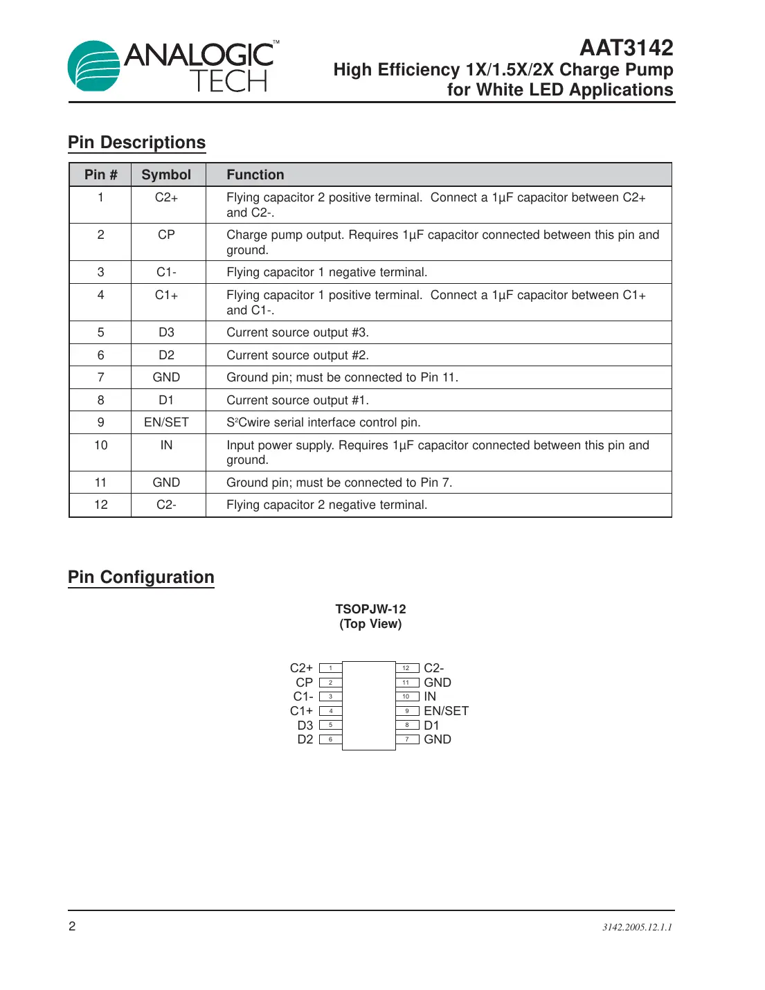 aat3142 Datasheet Page 2
