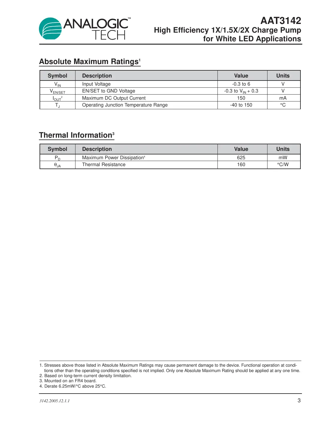 aat3142 Datasheet Page 3