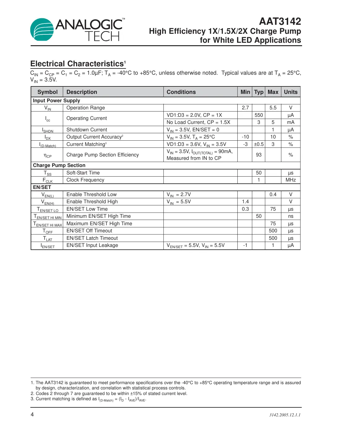 aat3142 Datasheet Page 4
