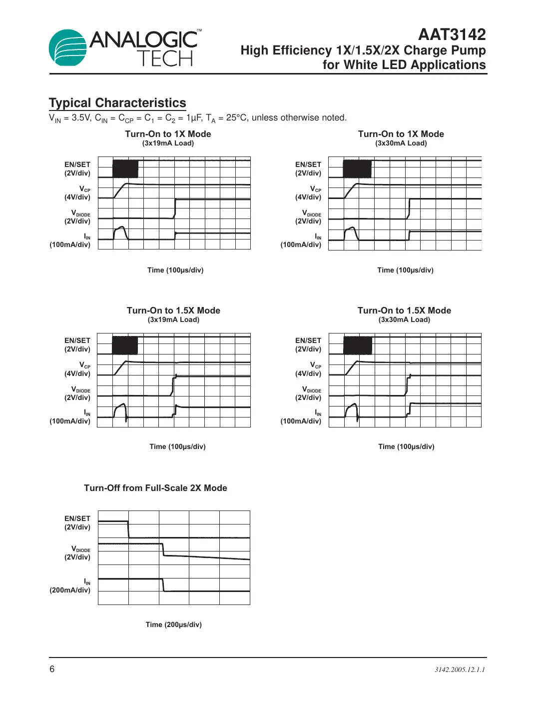 aat3142 Datasheet Page 6