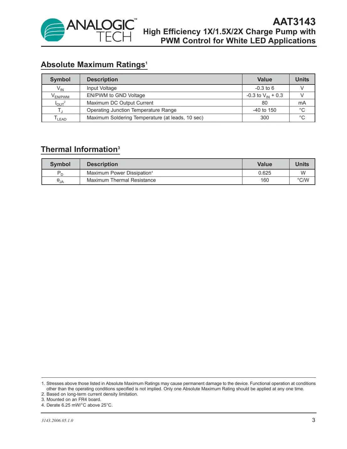 aat3143 Datasheet Page 3