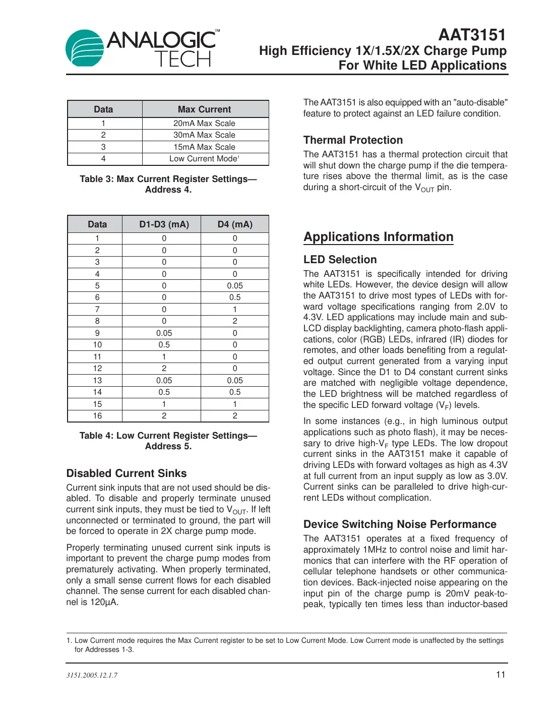 aat3151 Datasheet Page 11