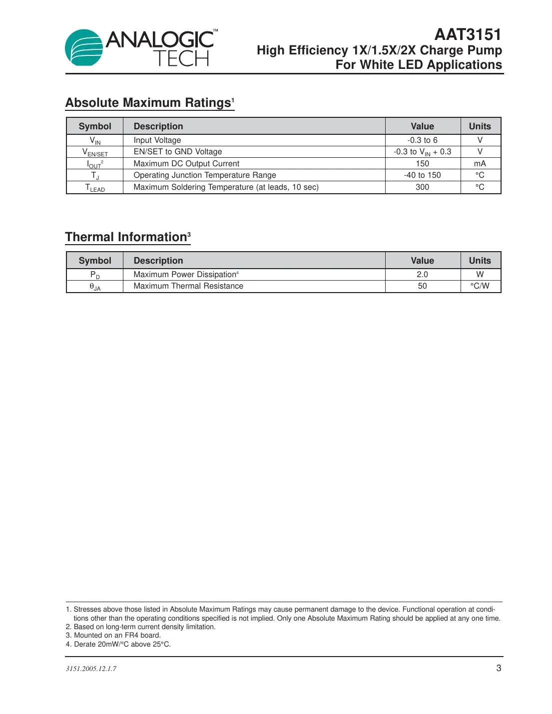 aat3151 Datasheet Page 3