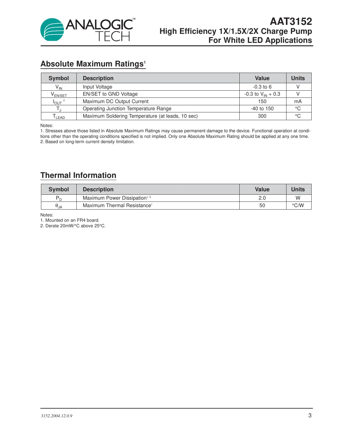aat3152 Datasheet Page 3