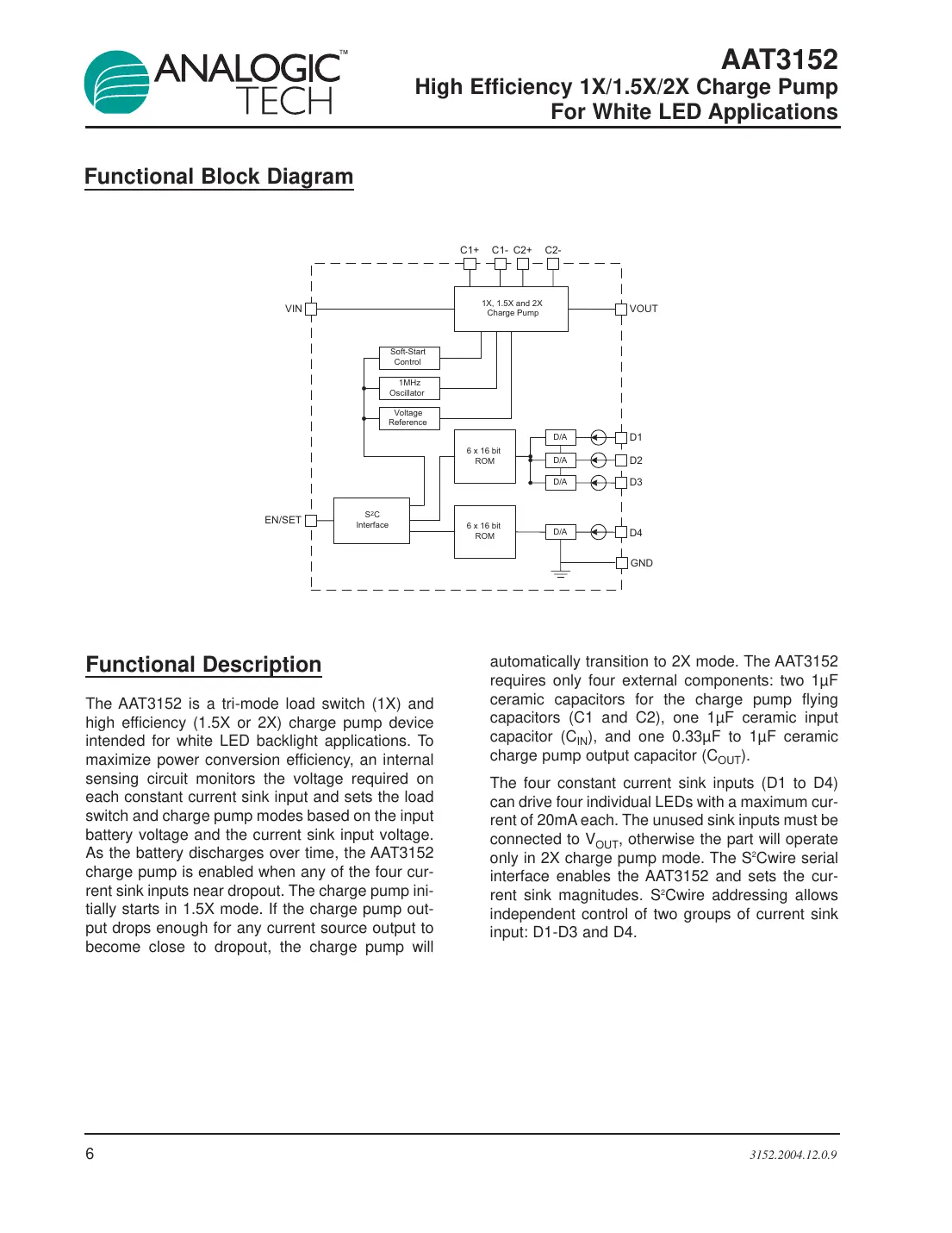 aat3152 Datasheet Page 6