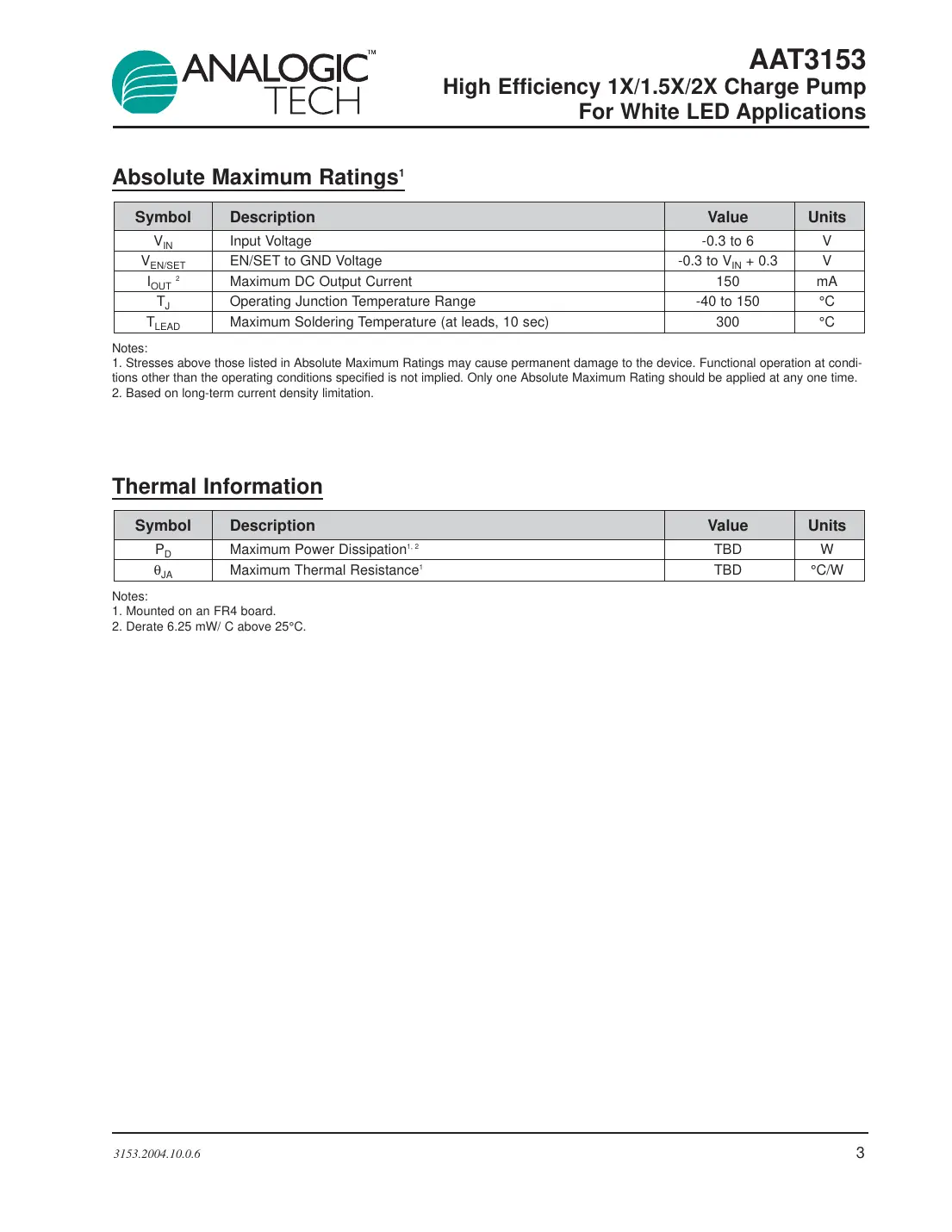 aat3153 Datasheet Page 3