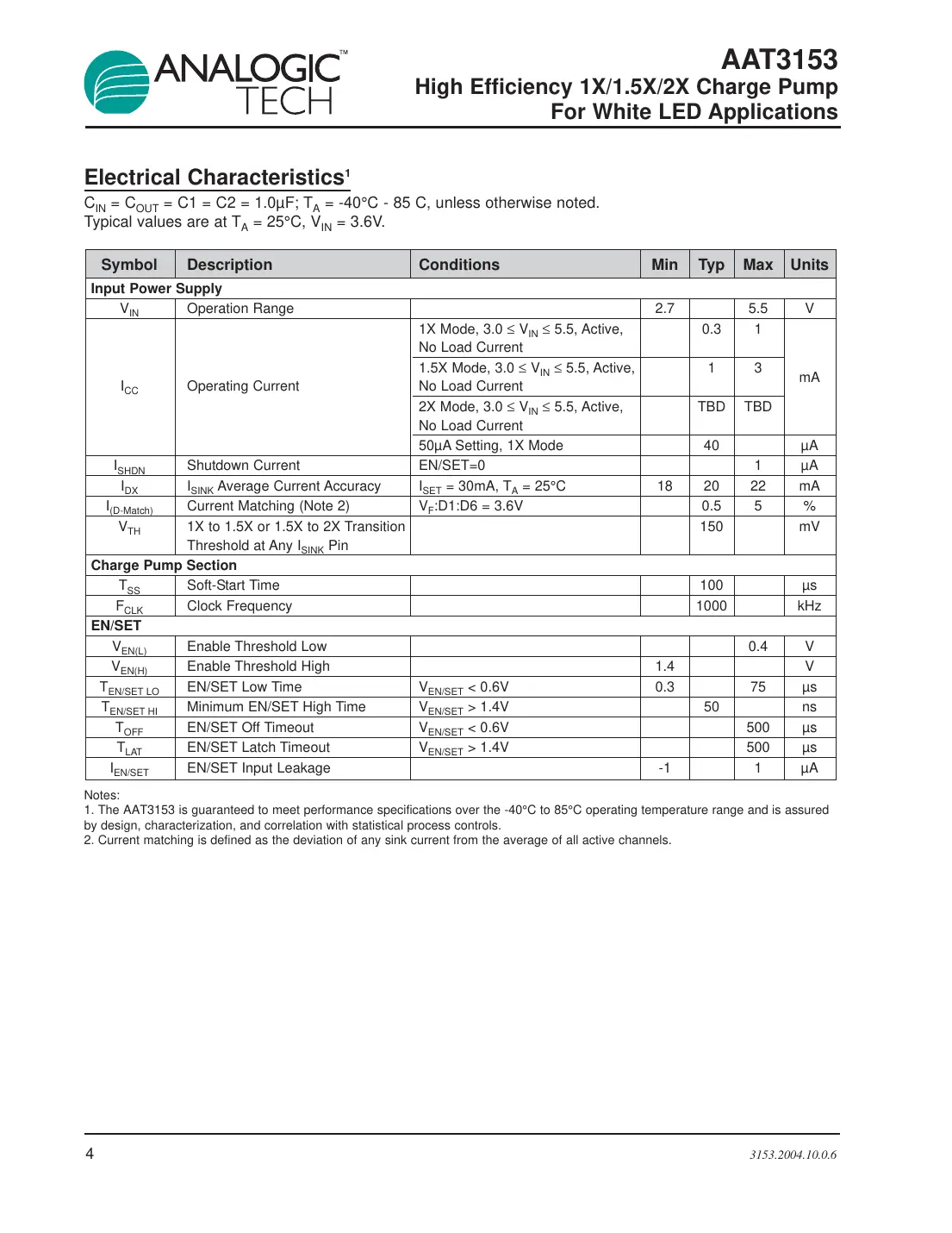 aat3153 Datasheet Page 4