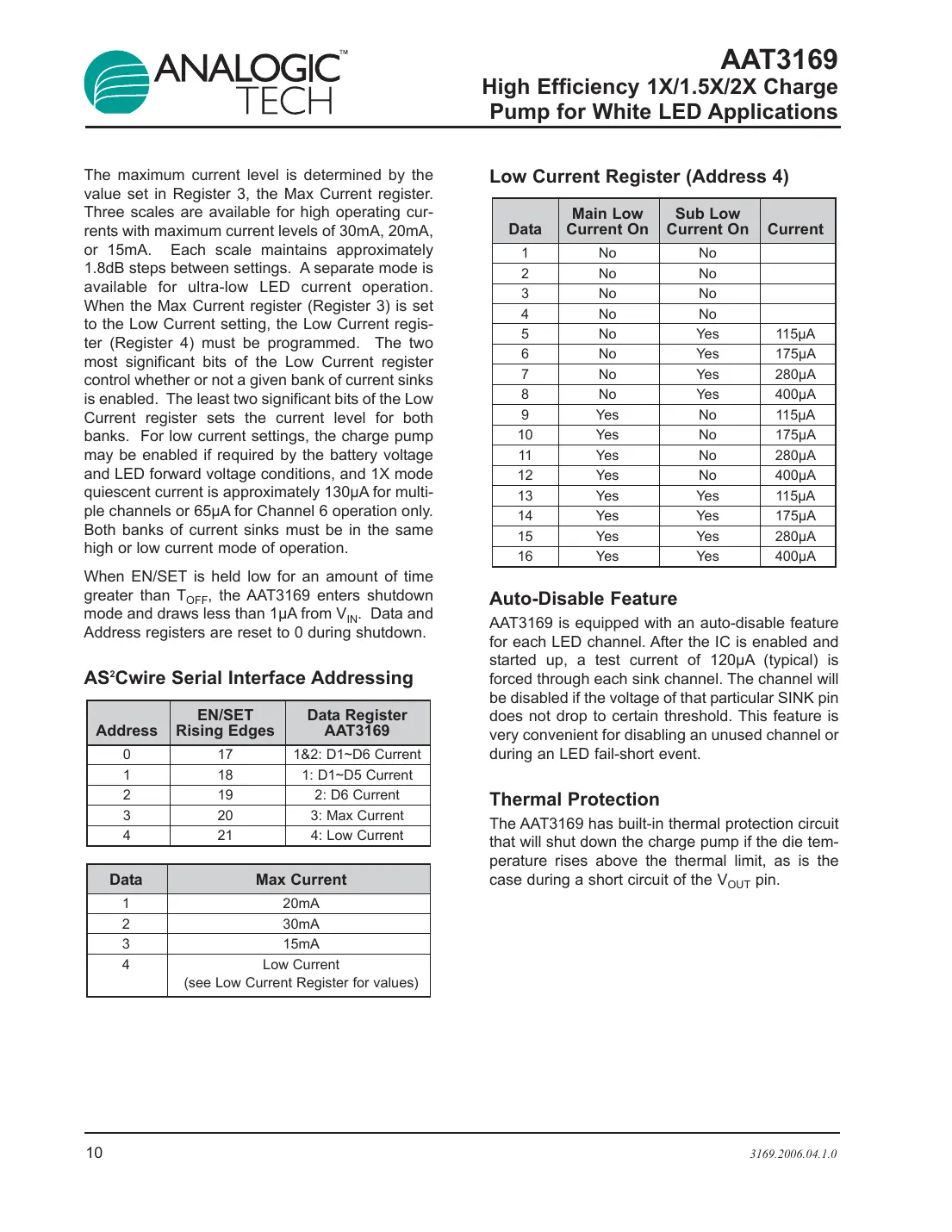 aat3169 Datasheet Page 10