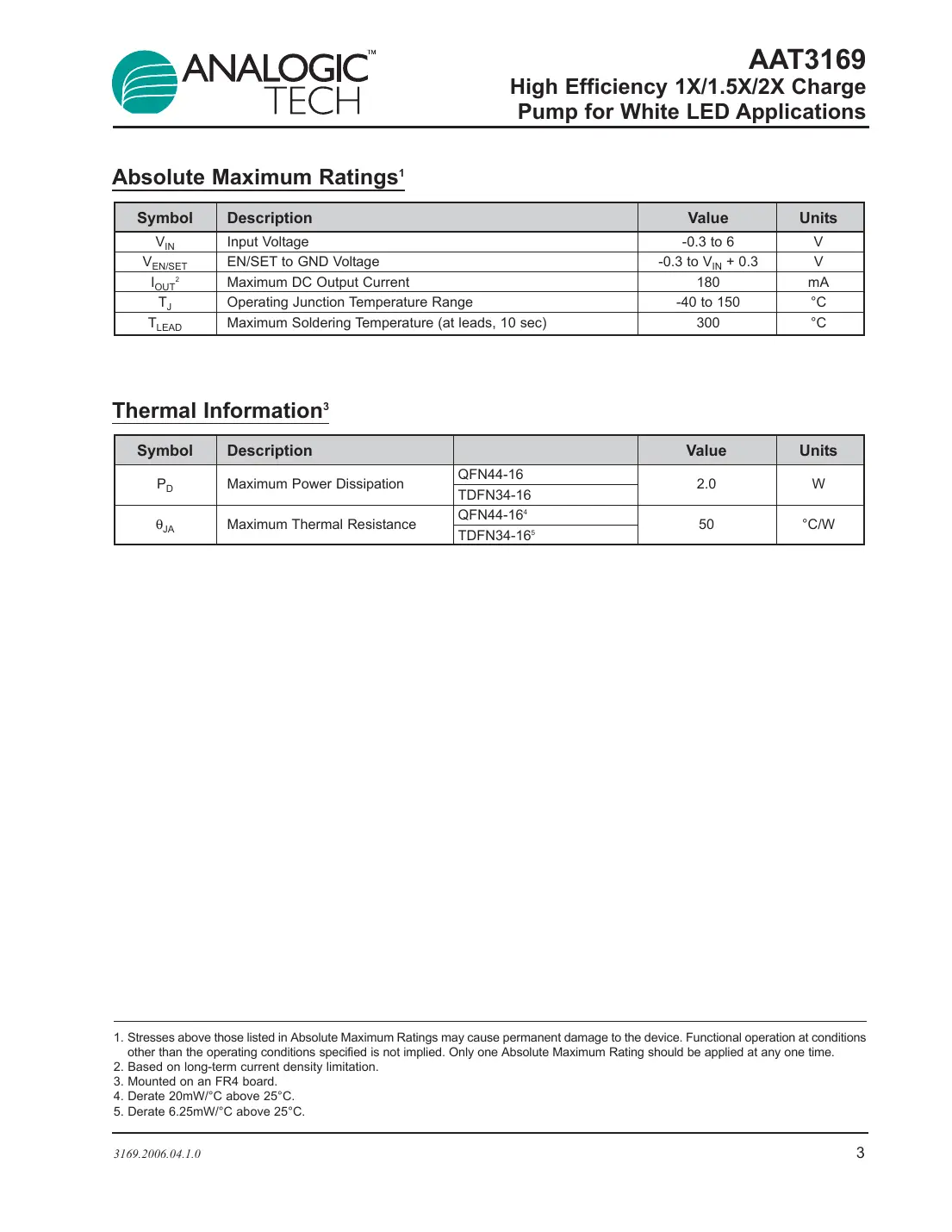 aat3169 Datasheet Page 3