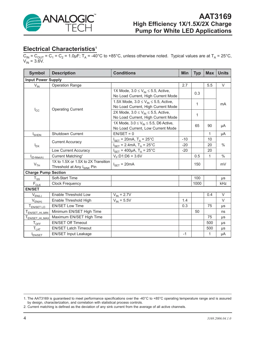 aat3169 Datasheet Page 4
