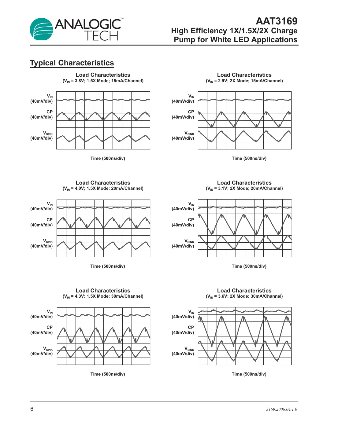 aat3169 Datasheet Page 6