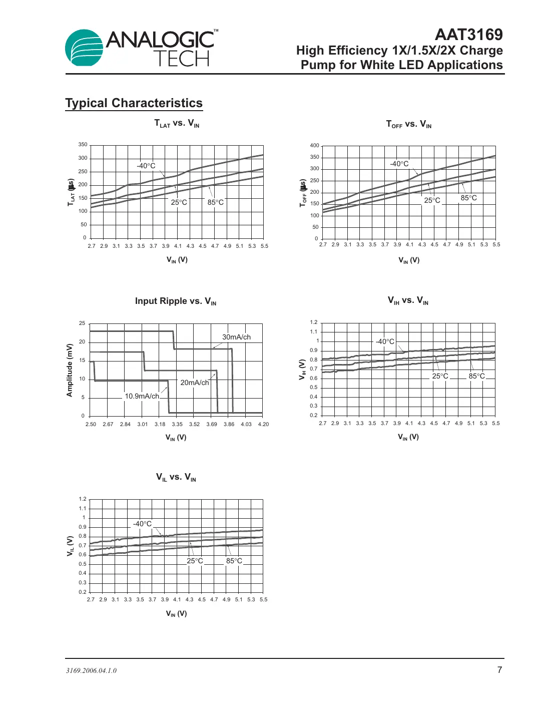 aat3169 Datasheet Page 7