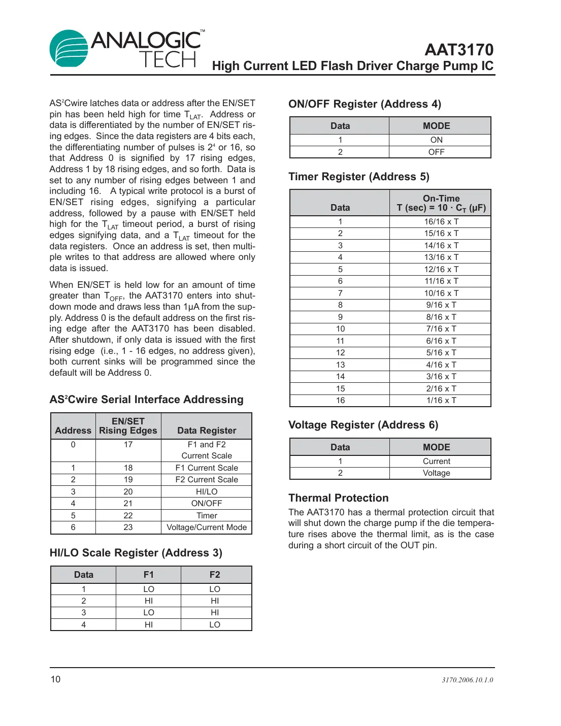 aat3170 Datasheet Page 10