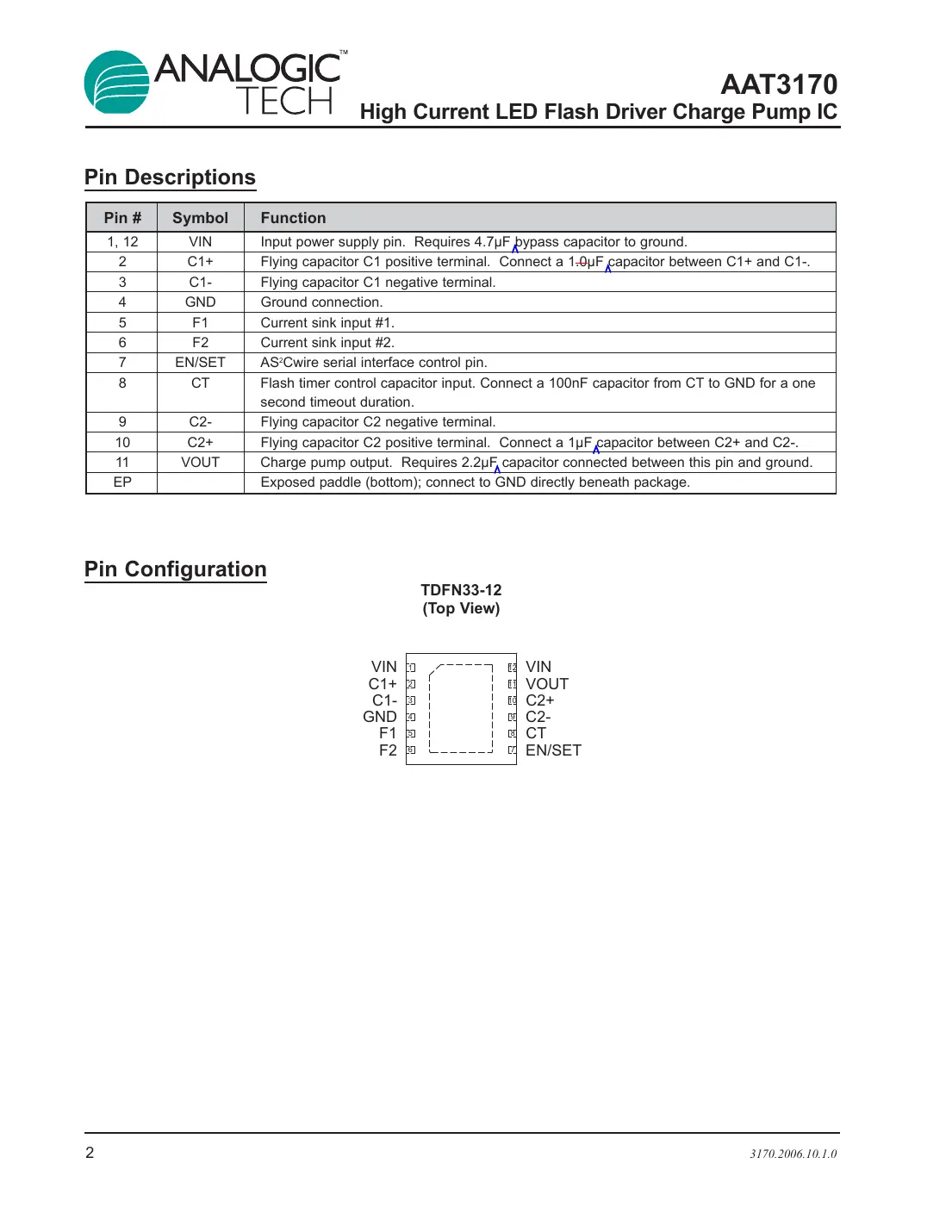aat3170 Datasheet Page 2