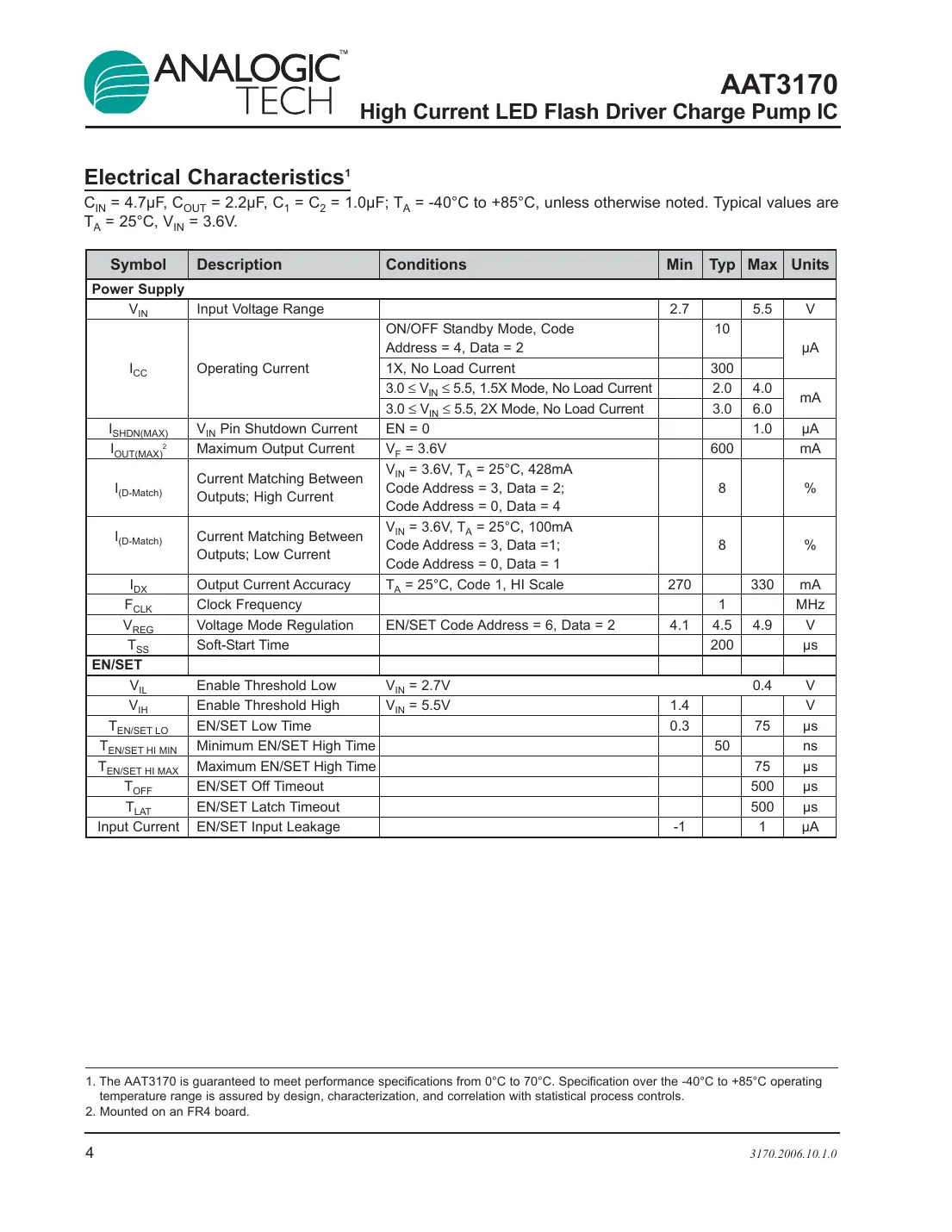 aat3170 Datasheet Page 4