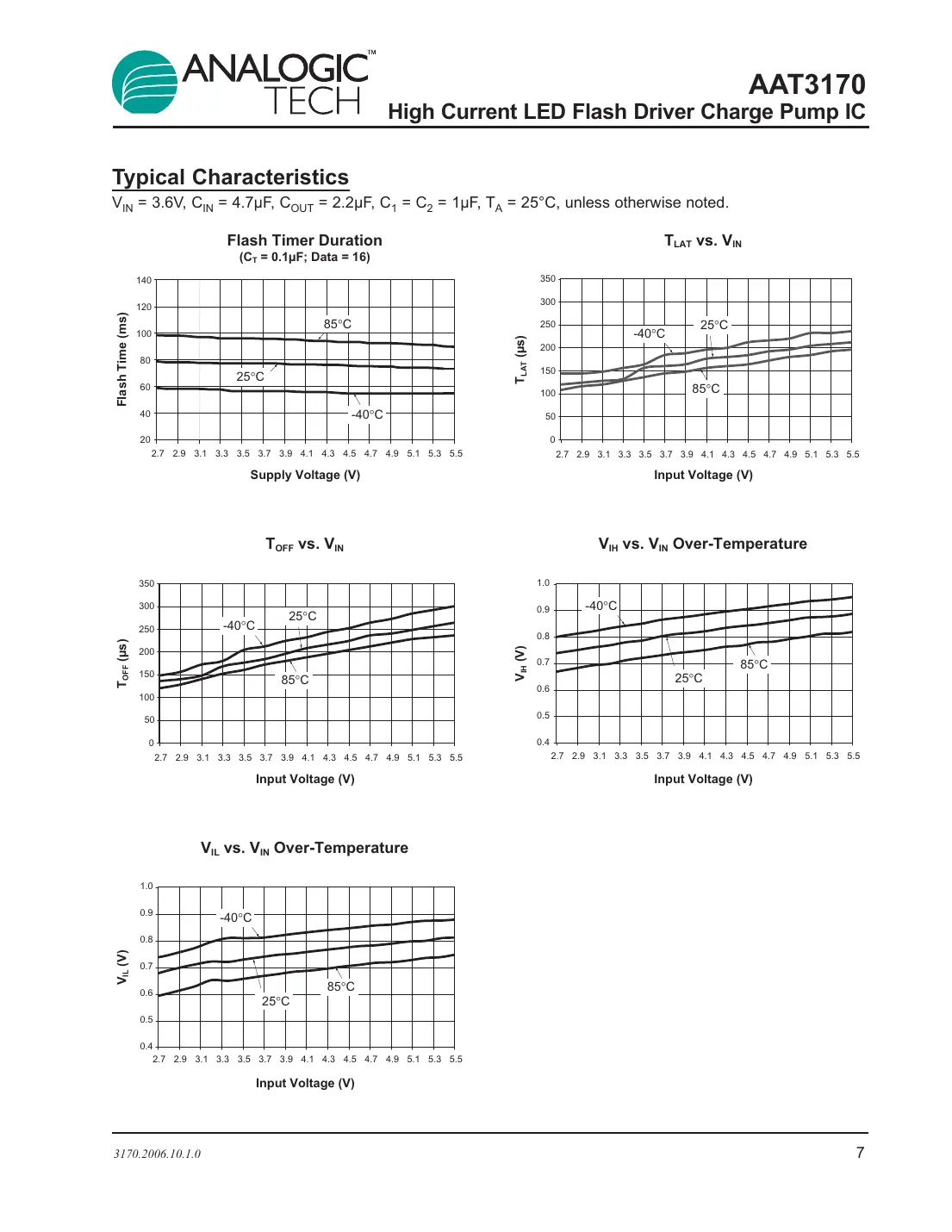 aat3170 Datasheet Page 7