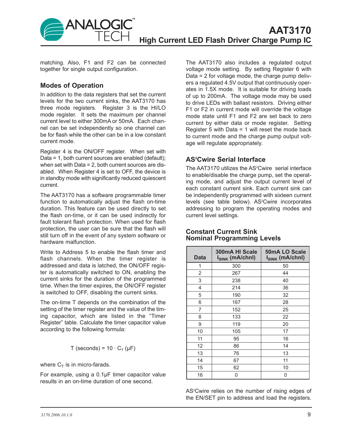 aat3170 Datasheet Page 9