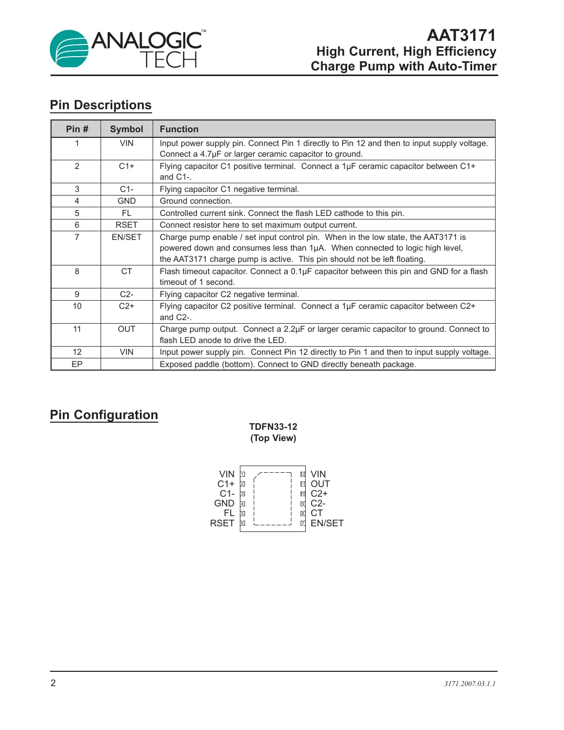aat3171 Datasheet Page 2
