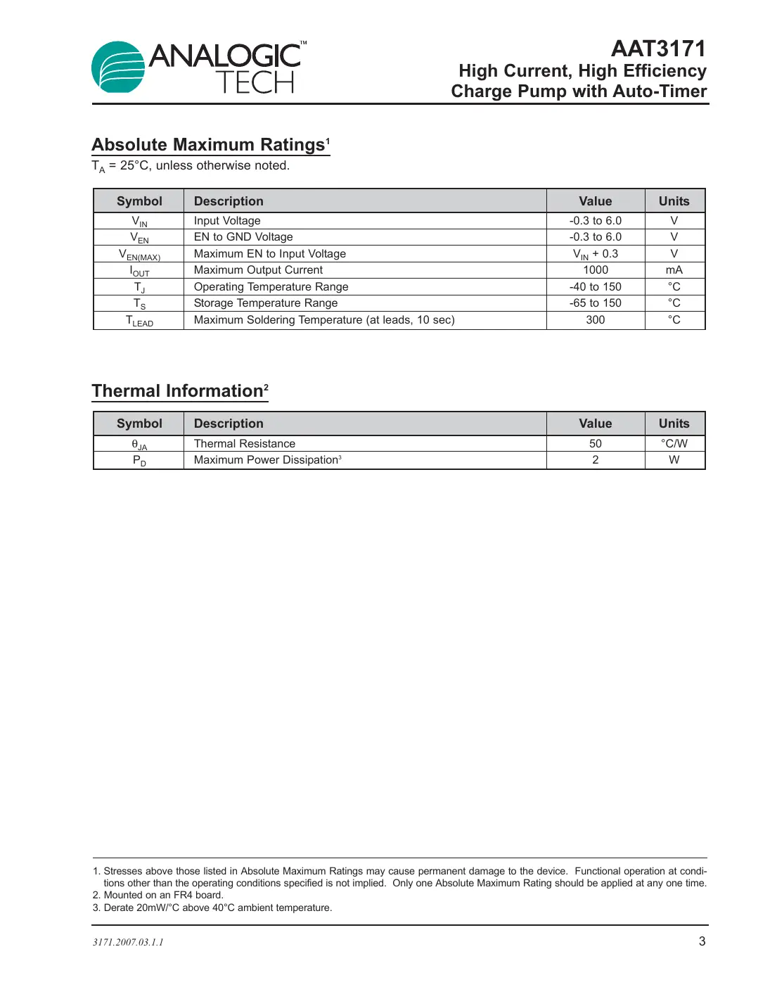 aat3171 Datasheet Page 3
