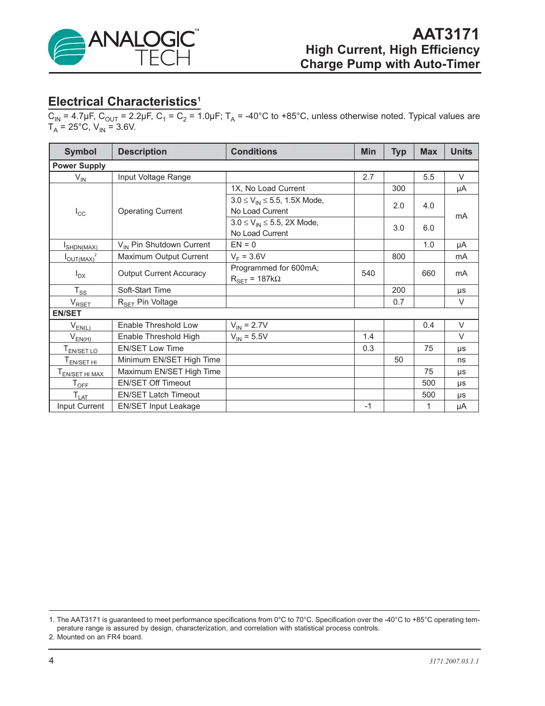 aat3171 Datasheet Page 4