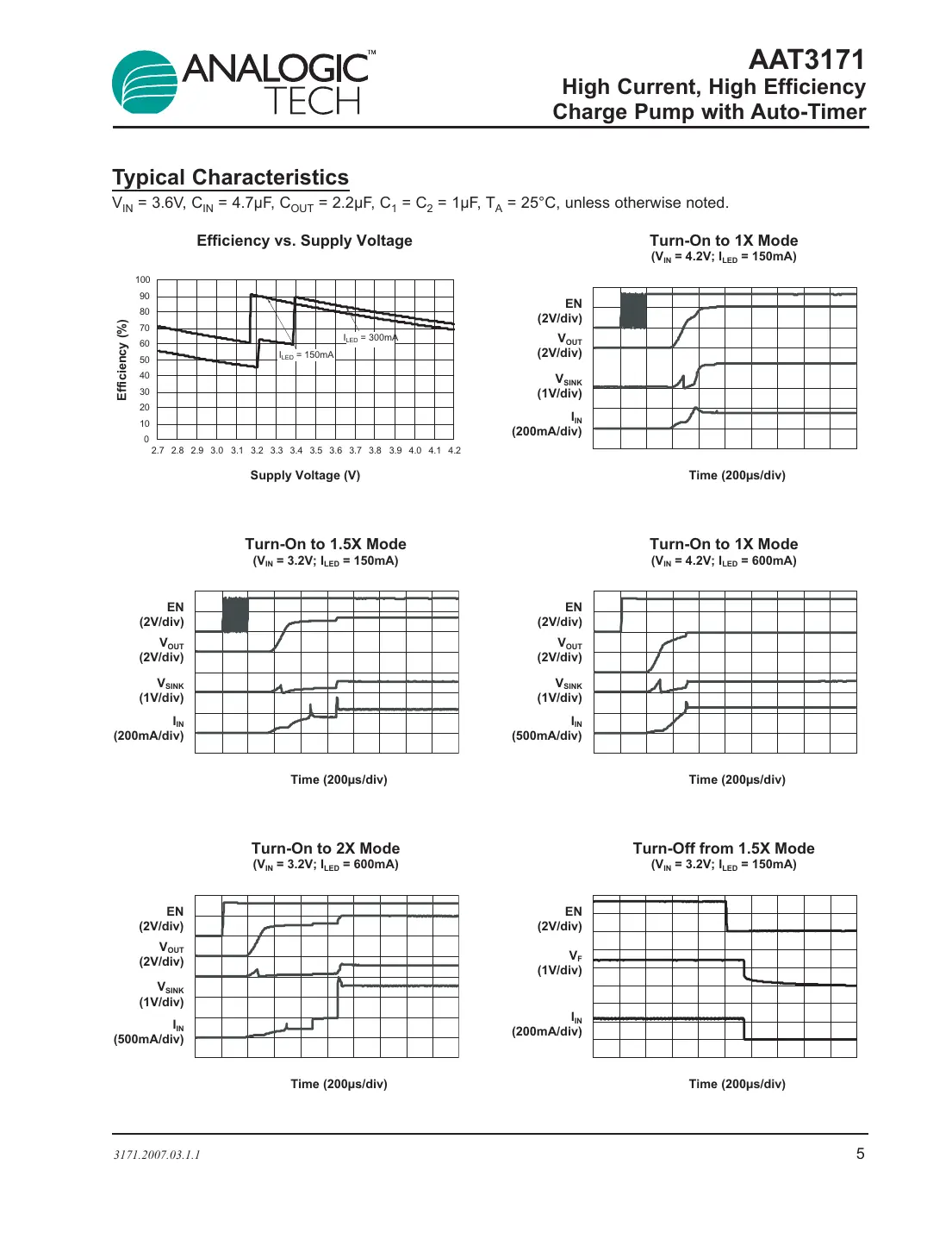 aat3171 Datasheet Page 5