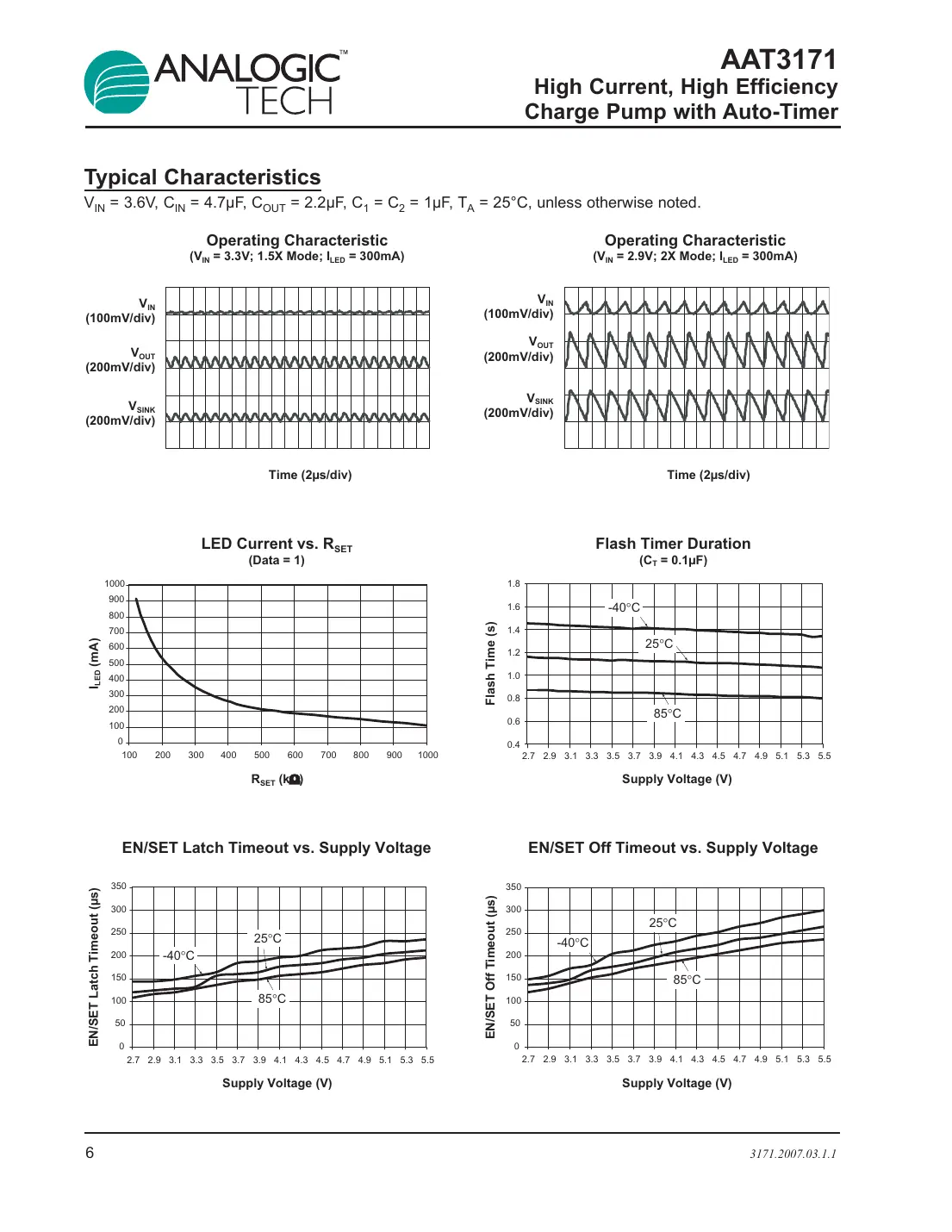 aat3171 Datasheet Page 6