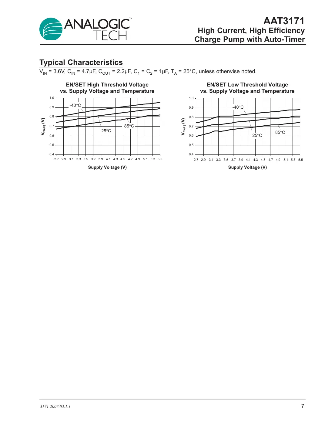 aat3171 Datasheet Page 7