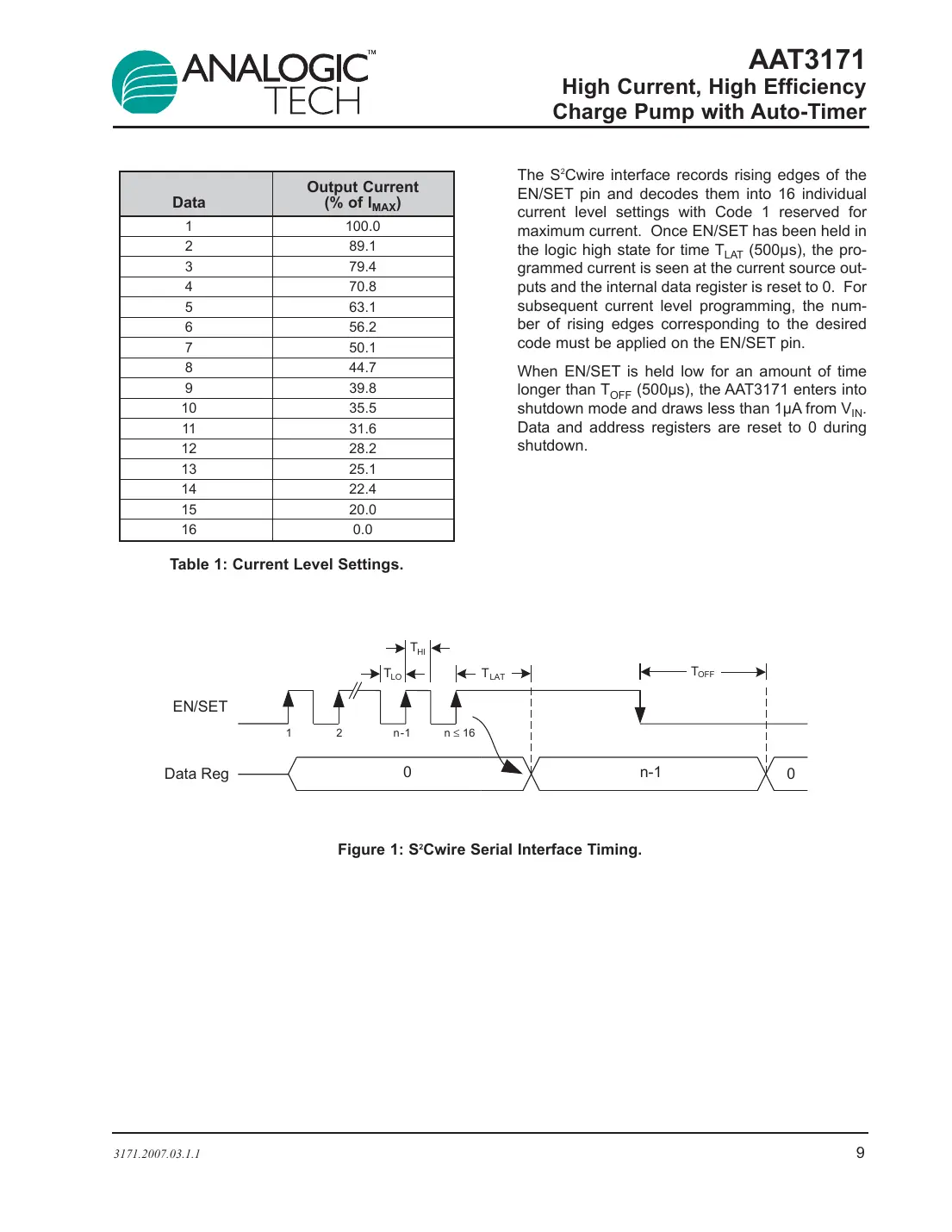 aat3171 Datasheet Page 9