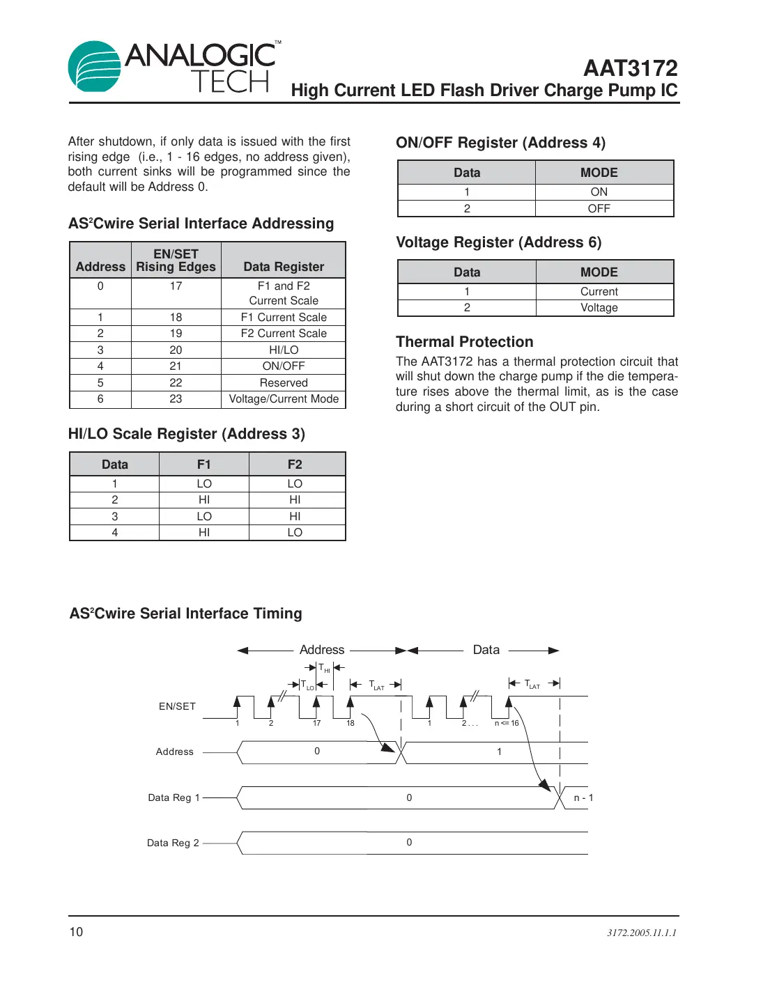 aat3172 Datasheet Page 10