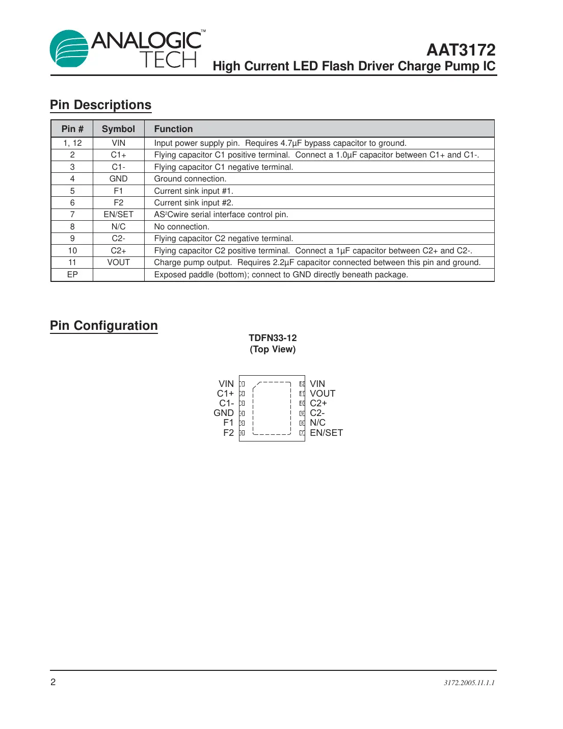 aat3172 Datasheet Page 2