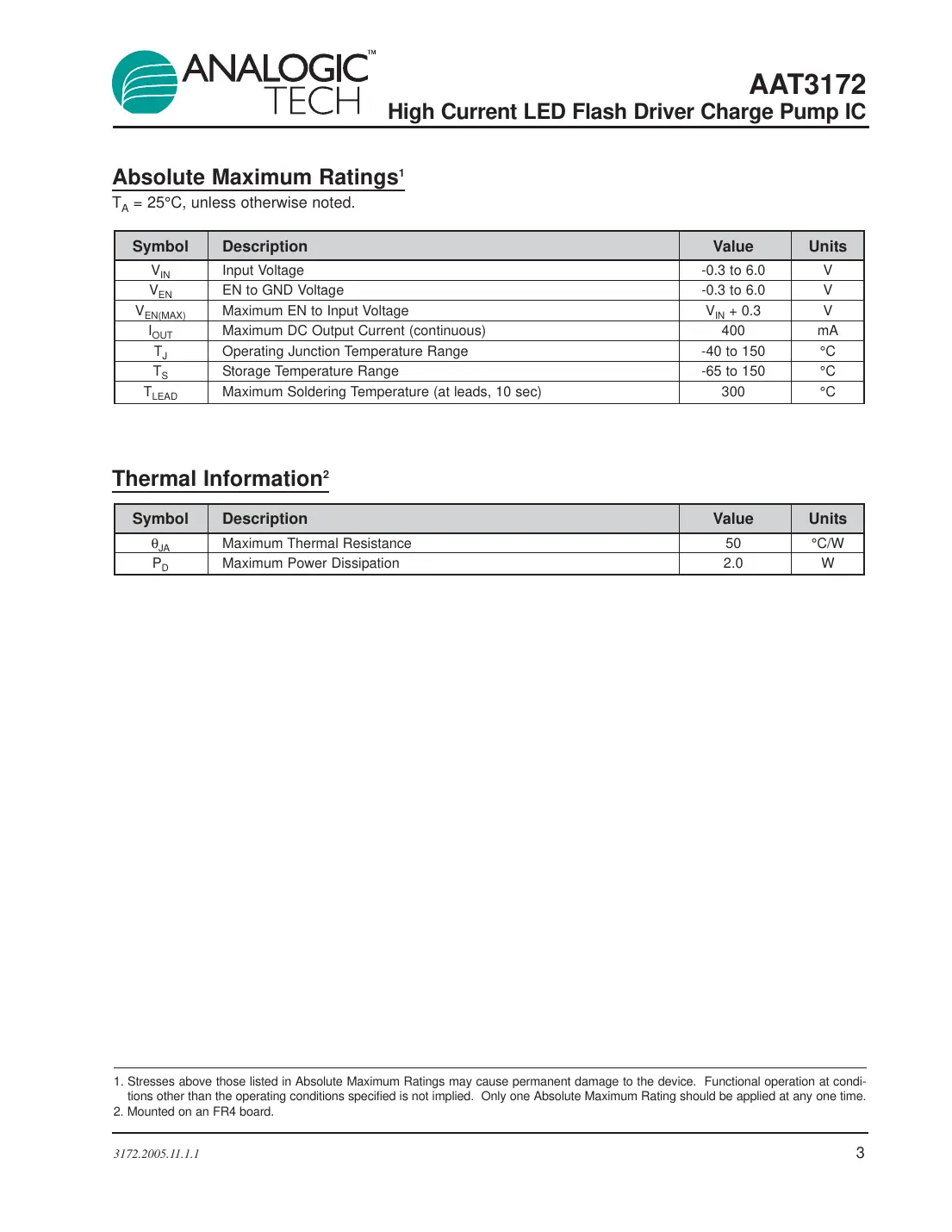 aat3172 Datasheet Page 3