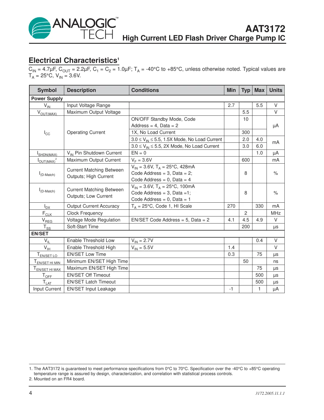 aat3172 Datasheet Page 4