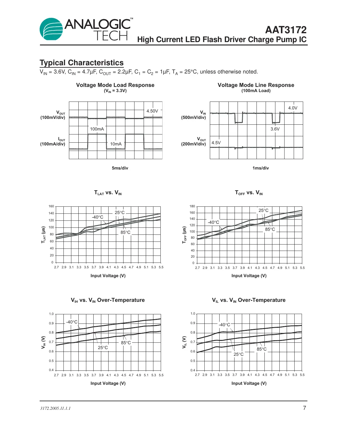 aat3172 Datasheet Page 7