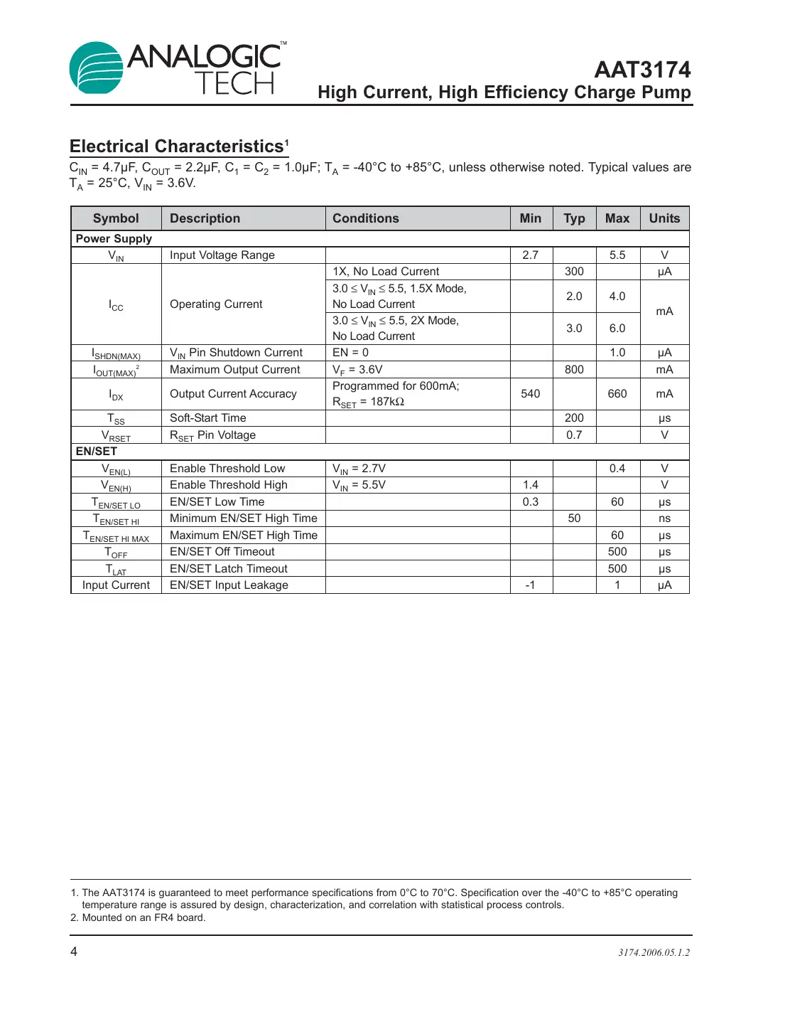 aat3174 Datasheet Page 4