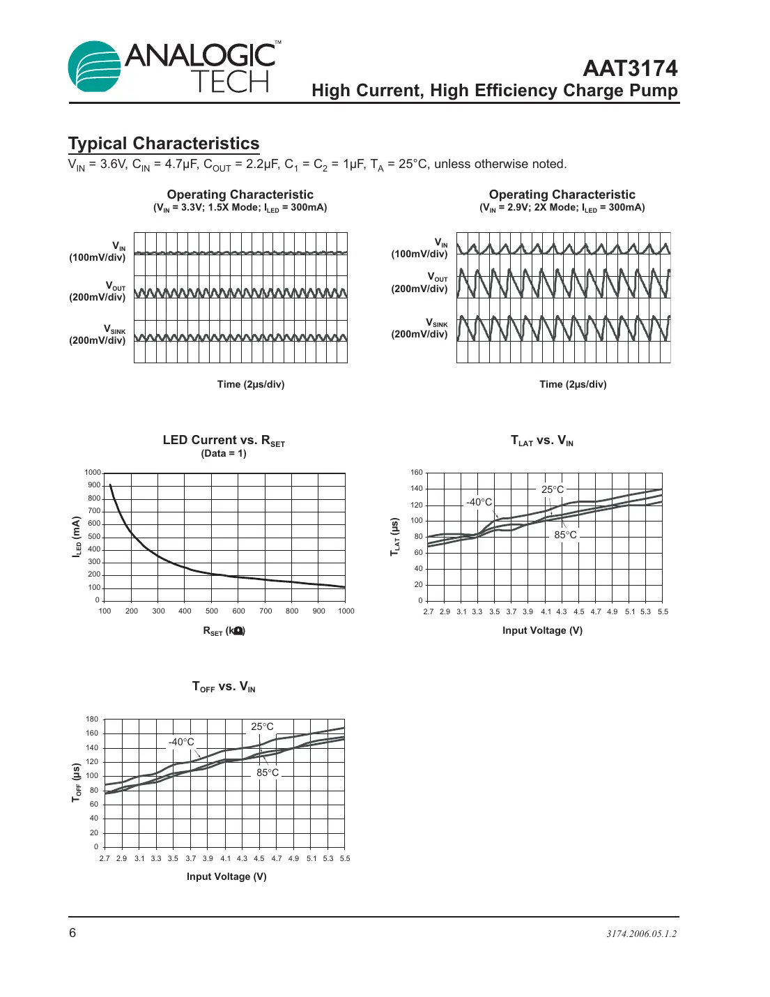aat3174 Datasheet Page 6