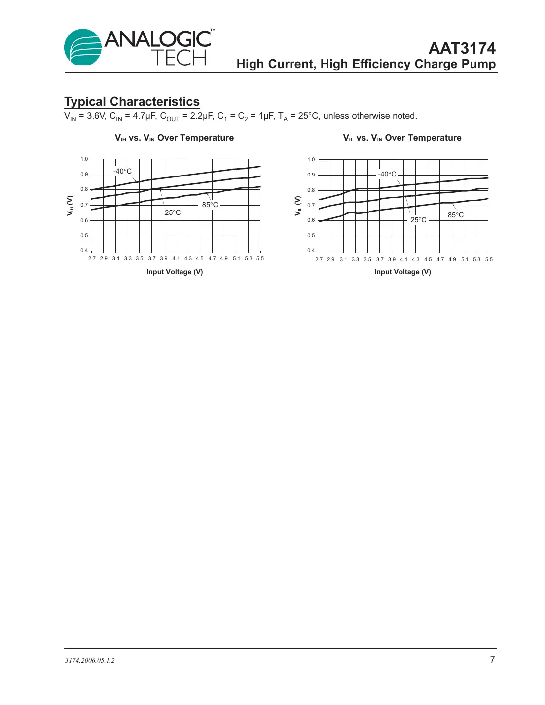 aat3174 Datasheet Page 7