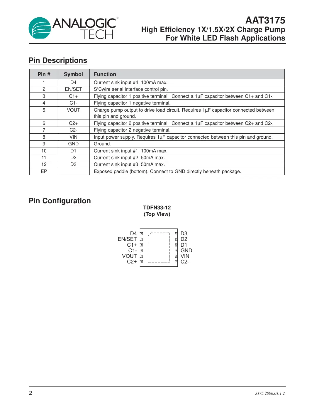 aat3175 Datasheet Page 2
